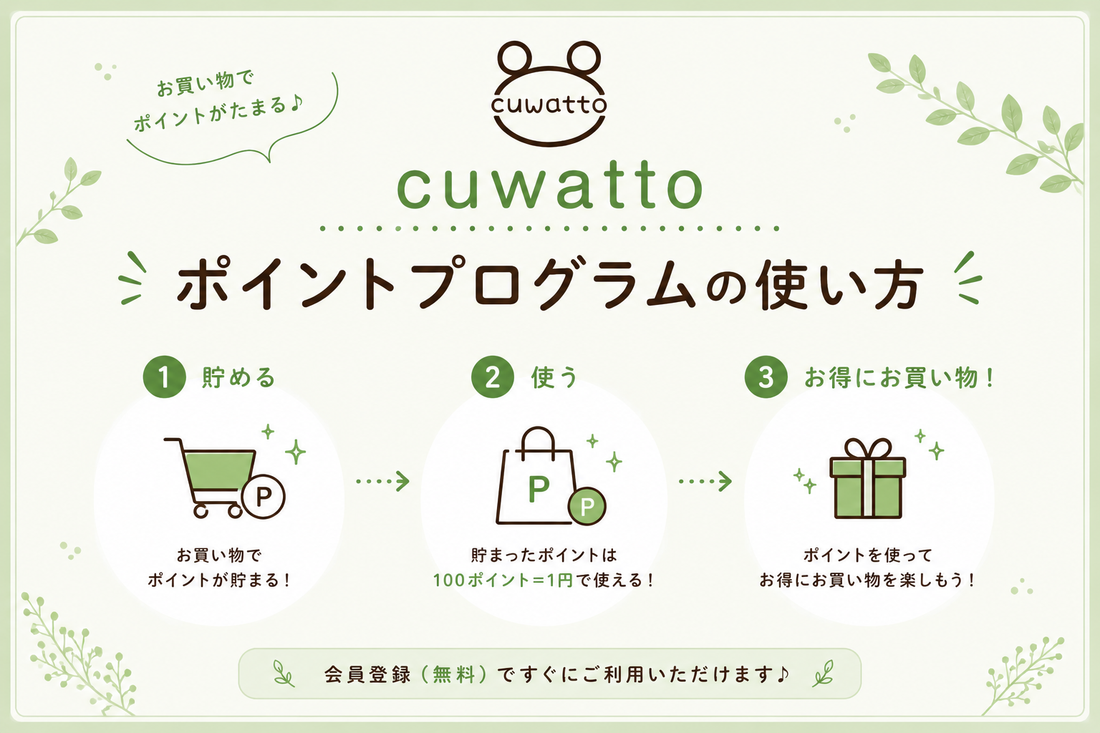 はじめての方へ｜cuwatto ポイントプログラムの使い方